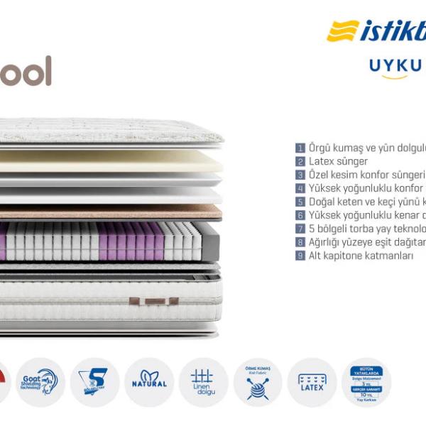 Clima Wool Prime Mattress