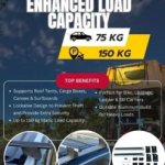 Premium Roof Bars for Audi Q3 Mk1 2011-2018