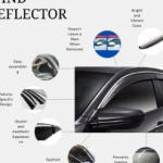 Chrome Car Wind Deflector Set for Hyundai Tucson 2015 Onwards – Rain Guard 4 pcs